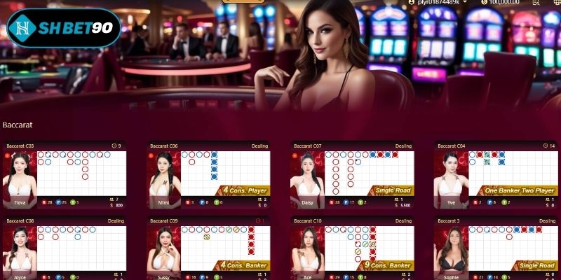 Baccarat là tựa game ăn khách nhất đáng chơi tại nhà cái